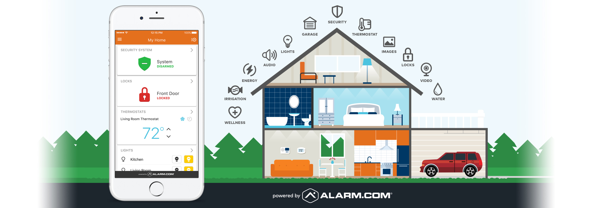 an image showing how the alarm.com app can help you secure your home